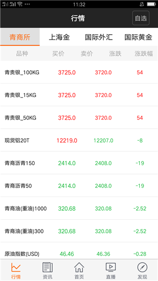 天金加银投顾