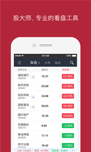 股大师