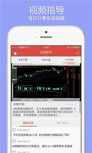 览益股市