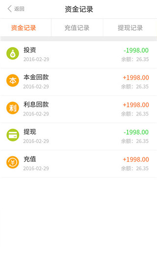 钱时代