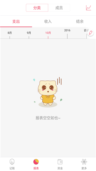 零钱记