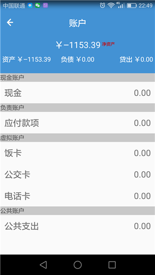 钱去哪了