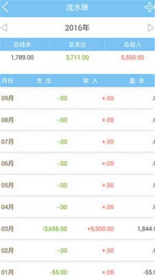 智慧家庭记账软件