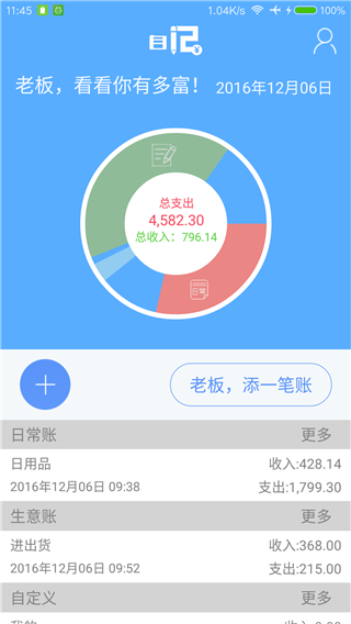 自记