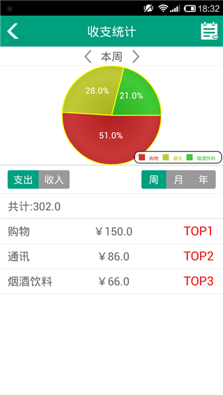 微记账