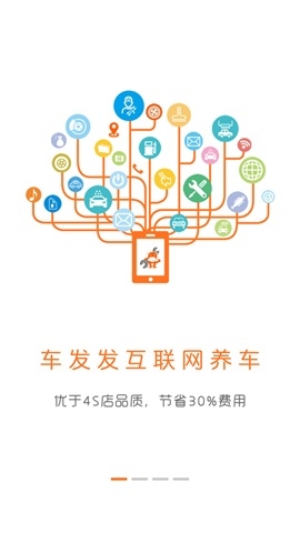 车发发养车