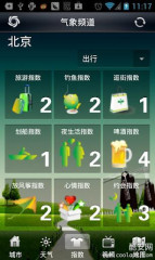 气象频道