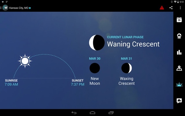 1Weather