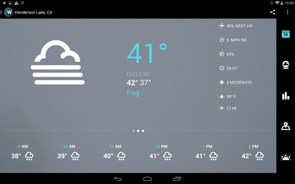 1Weather