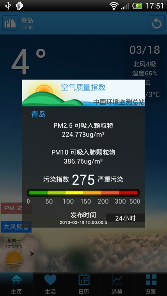出游天气