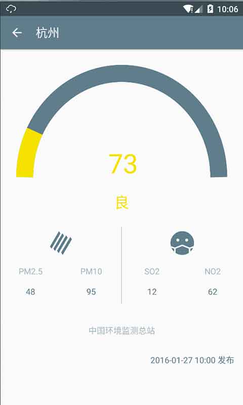 ins云天气