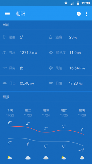 知渔