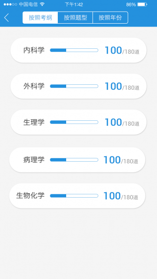 华博医学教育