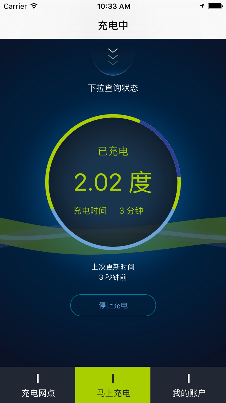 车友电