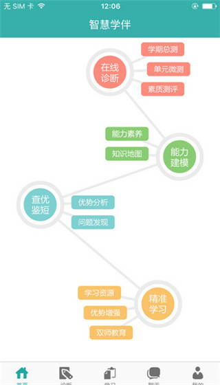 智慧学伴