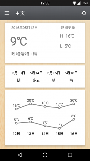 纸片天气