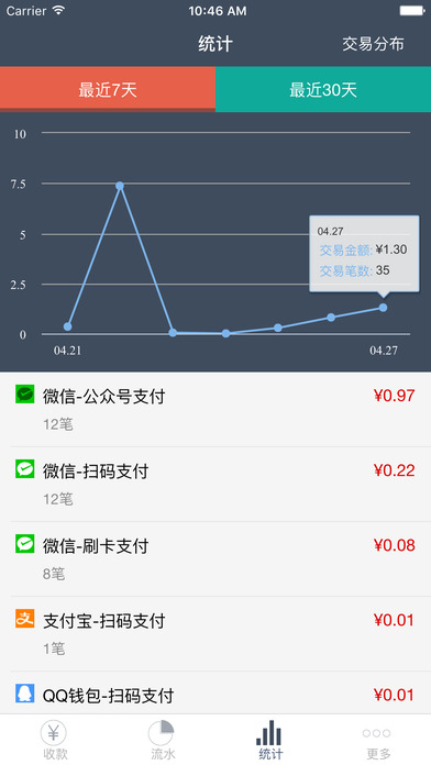 SPAY商户版