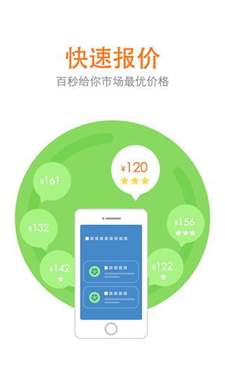 好汽配