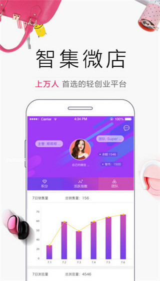 智集微店