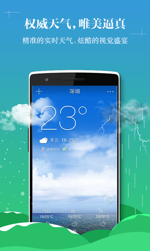 全国天气预报365