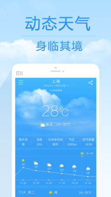 15日天气预报