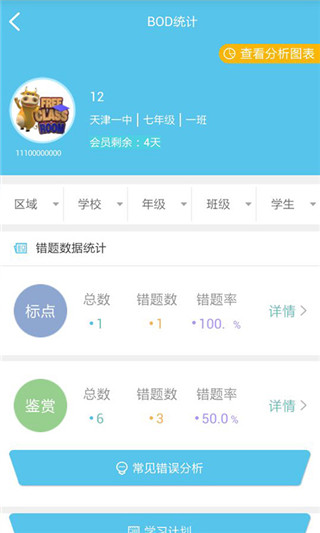 扶睿课堂