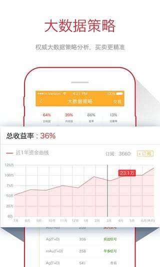 黄金股道
