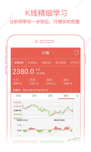 中江大宗