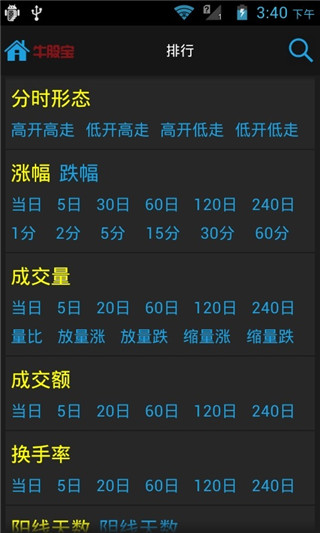 牛股宝手机炒股票