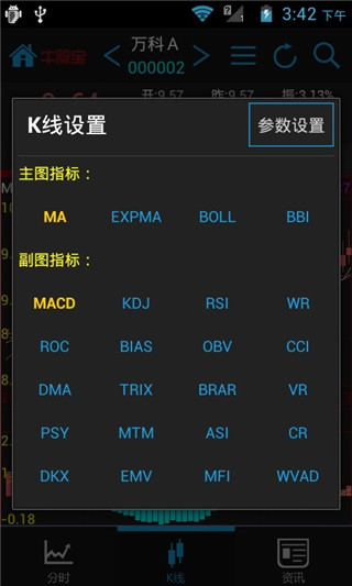 牛股宝手机炒股票