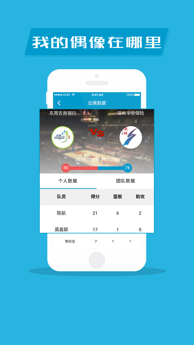 篮值