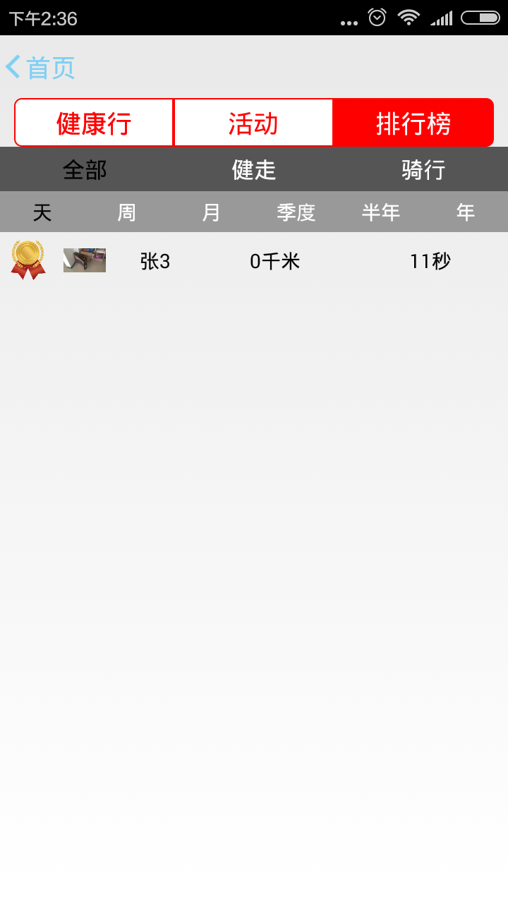 沃运动