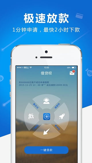薪借贷