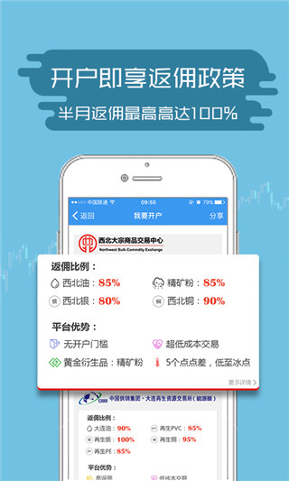 趣投吧贵金属原油