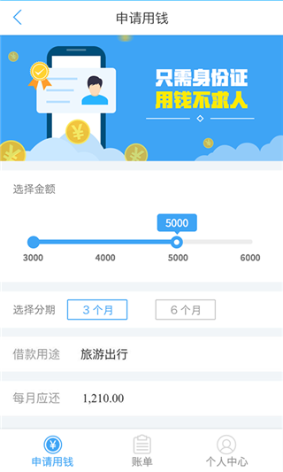 网信千金
