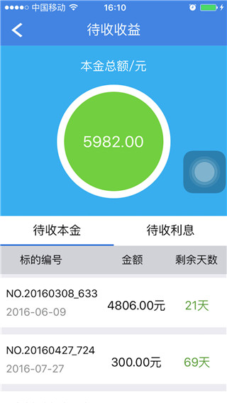 房易贷