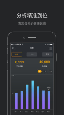 JCS运动