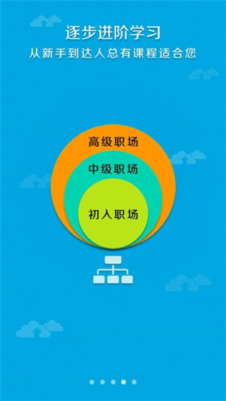 5i课堂