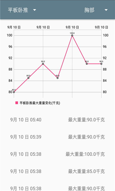 健身日记