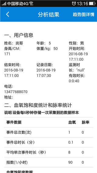 仁医互联医生版