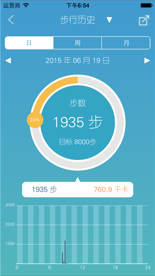 酷狮运动