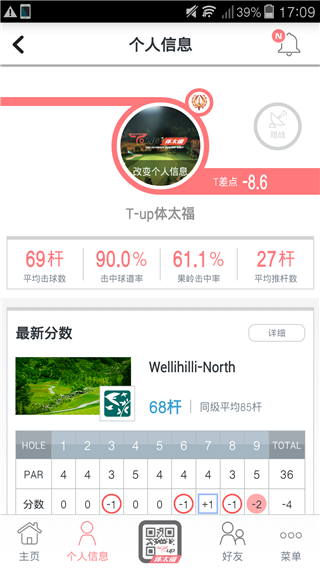 体太福
