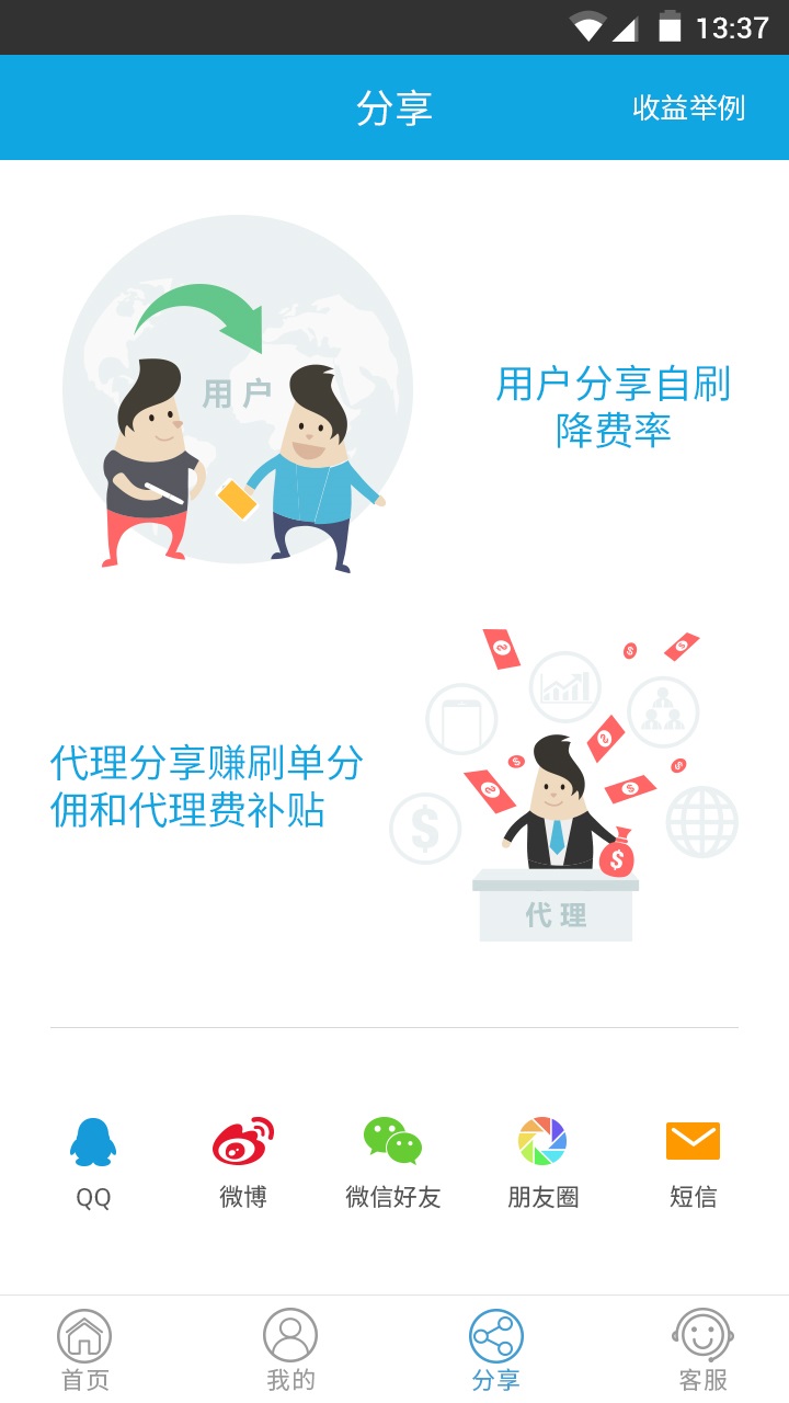 河马付