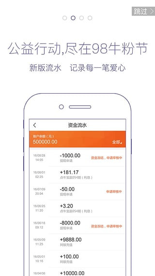 点牛金融