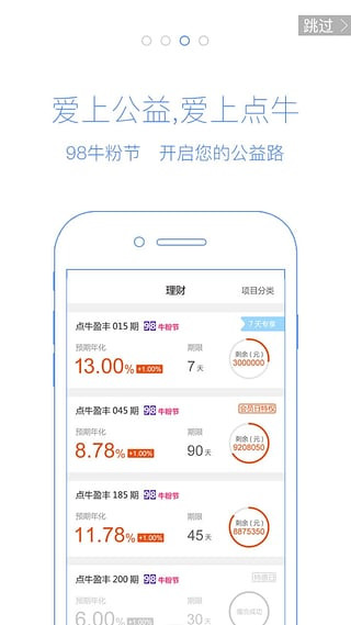 点牛金融