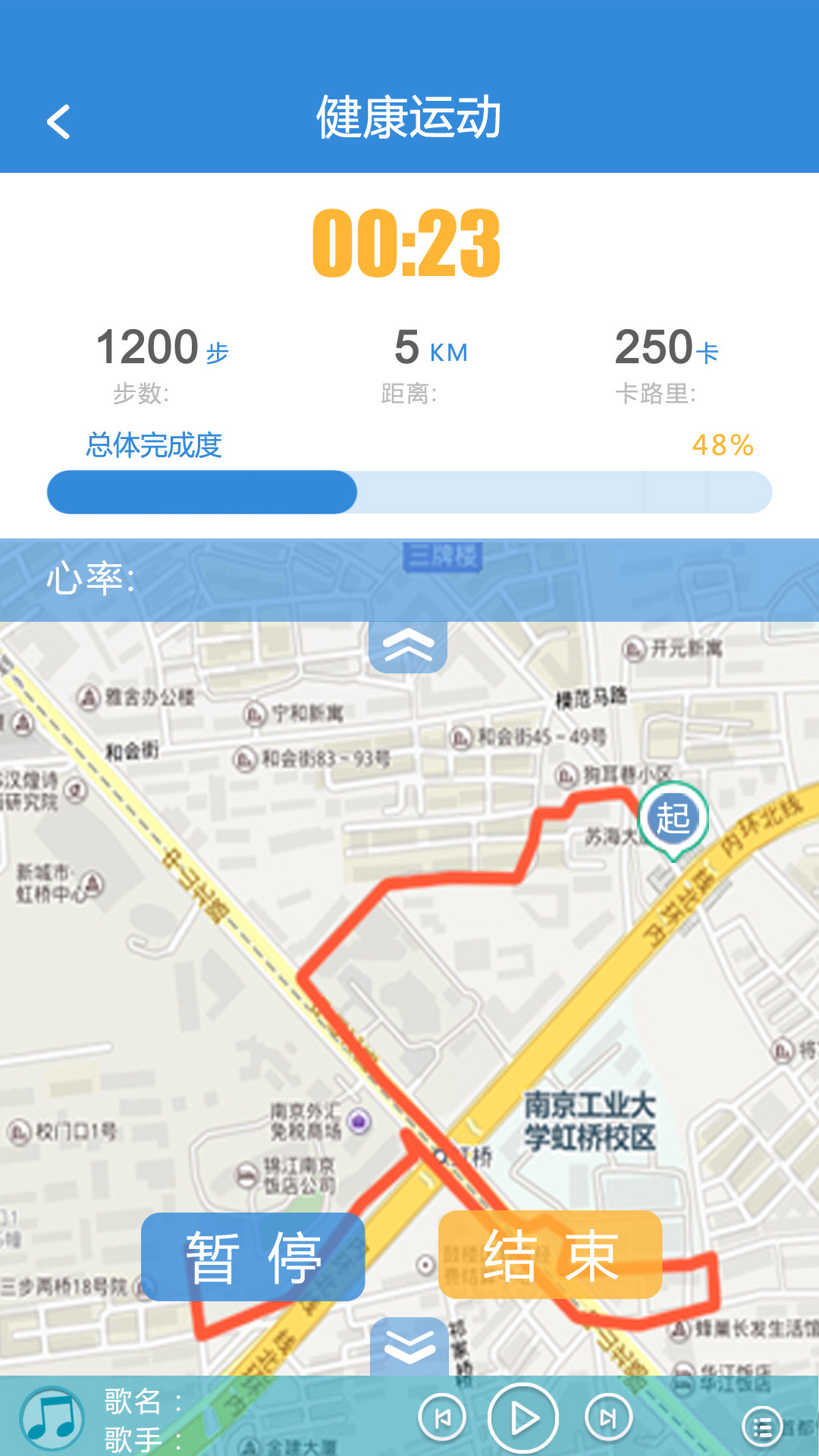 全民健康
