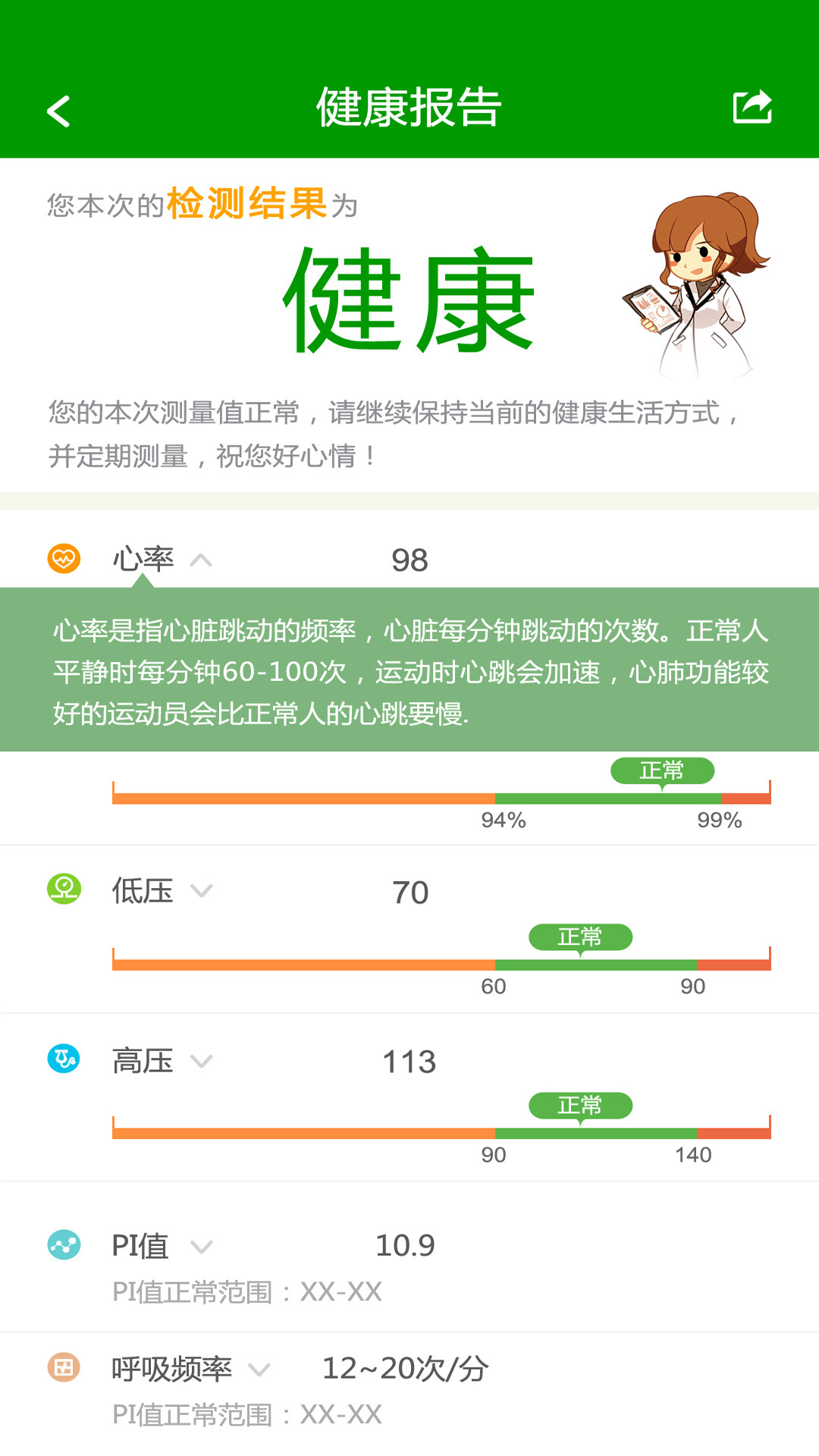 全民健康