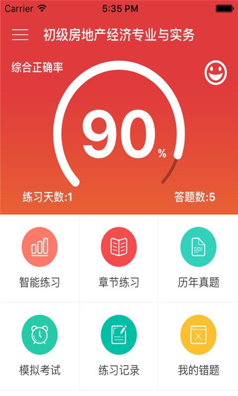 经济师快题库