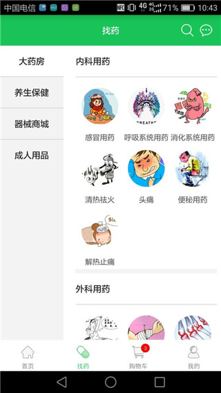 网药网