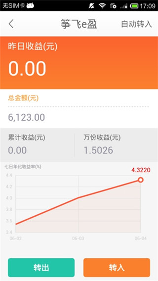 风筝银行